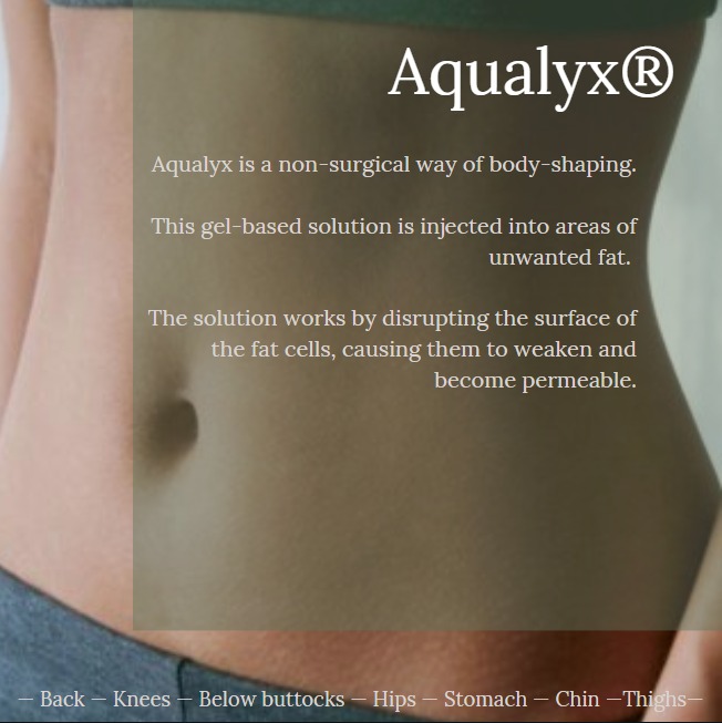 Aqualyx, fat dissolving injections Calgary
